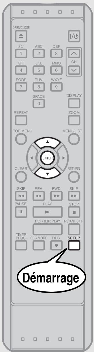 OPEN/CLOSE .@/: ABC DEF 1 2 3 GHI JKL MNO CH 4 5 6 PQRS TUV WXYZ 7 8 9 SPACE DISPLAY 0 REPEAT ZOOM TOP MENU MENU/LIST ENTER CLEAR RETURN SKIP REV FWD SKIP 1.3x / 0.8x PLAY STOP PAUSE PLAY STOP TIMER PROG. REC MODE REC SETUP Démarrage