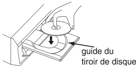 guide du tiroir de disque