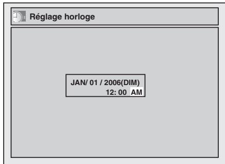 Réglage horloge JAN/ 01 / 2006(DIM) 12: 00 AM