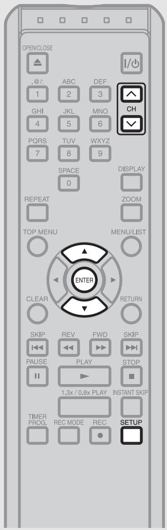 OPEN/CLOSE .0/: 1 ABC DEF 2 3 GHI JKL MNO CH 4 5 6 PQRS TUV WXYZ 7 8 9 SPACE DISPLAY 0 REPEAT ZOOM TOP MENU MENU/LIST ENTER CLEAR RETURN SKIP REV FWD SKIP PAUSE PLAY STOP 1.3x / 0.8x PLAY INSTANT SKIP TIMER REC MODE REC SETUP PROG. REC MODE REC