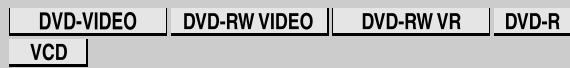 DVD-VIDEO DVD-RW VIDEO DVD-RW VR DVD-R VCD
