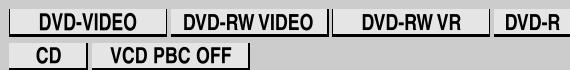 DVD-VIDEO DVD-RW VIDEO DVD-RW VR DVD-R CD VCD PBC OFF