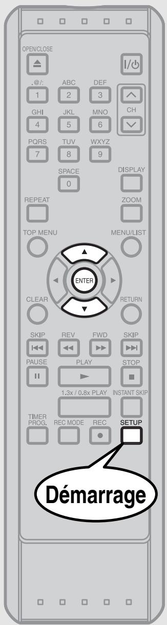 OPEN/CLOSE .@/: ABC DEF 1 2 3 GHI JKL MNO CH 4 5 6 PQRS TUV WXYZ 7 8 9 SPACE DISPLAY 0 REPEAT ZOOM TOP MENU MENU/LIST ENTER CLEAR RETURN SKIP REV FWD SKIP 1.3x / 0.8x PLAY STOP PAUSE PLAY STOP TIMER INSTANT SKIP PROG. REC MODE REC SETUP Démarrage