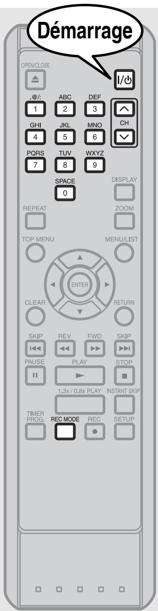 Démarrage OPEN/CLOSE @/: ABC DEF 1 2 3 GHI JKL MNO CH 4 5 6 PQRS TUV WXYZ 7 8 9 SPACE 0 DISPLAY REPEAT ZOOM TOP MENU MENU/LIST ENTER CLEAR RETURN SKIP REV FWD SKIP PAUSE PLAY STOP 1.3x / 0.8x PLAY INSTANT SKIP TIMER REC MODE REC SETUP PROG.