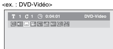 T 1 C 1 0:04:01 DVD-Video