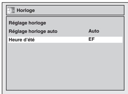 Horloge Réglage horloge Réglage horloge auto Auto Heure d'été EF