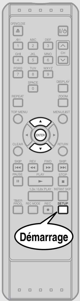 OPEN/CLOSE .@/: 1 ABC DEF 2 3 GHI JKL MNO CH 4 5 6 PQRS TUV WXYZ 7 8 9 SPACE DISPLAY 0 REPEAT ZOOM TOP MENU MENU/LIST ENTER CLEAR RETURN SKIP REV FWD SKIP 1.3x / 0.8x PLAY STOP PAUSE PLAY STOP TIMER INSTANT SKIP PROG. REC MODE REC SETUP Démarrage