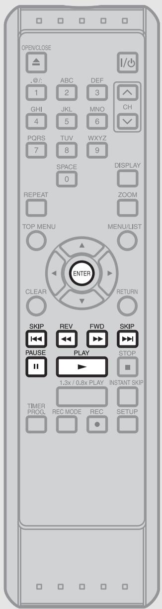 OPEN/CLOSE .@/: ABC DEF 1 2 3 GHI JKL MNO CH 4 5 6 PQRS TUV WXYZ 7 8 9 SPACE DISPLAY 0 REPEAT ZOOM TOP MENU MENU/LIST ENTER CLEAR RETURN SKIP REV FWD SKIP PAUSE PLAY STOP 1.3x / 0.8x PLAY INSTANT SKIP TIMER REC MODE REC SETUP PROG. REC MODE REC