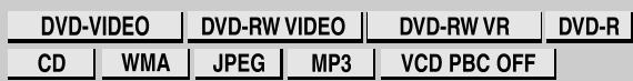 DVD-VIDEO DVD-RW VIDEO DVD-RW VR DVD-R CD | WMA | JPEG | MP3 | VCD PBC OFF |