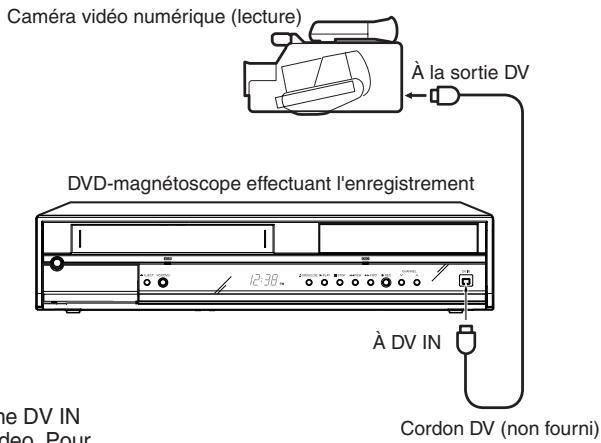 TOSHIBA D-VR5 - Oppee à partir d'un autre appareil. - 5