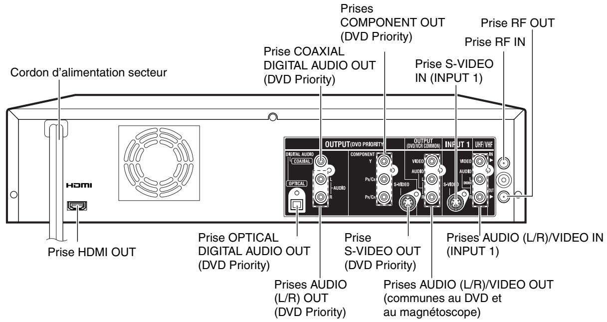 TOSHIBA D-VR5 - Face avant - 1
