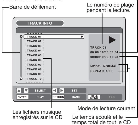 TOSHIBA D-VR5 - Préparation: - 1