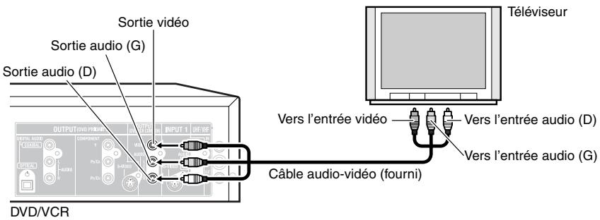 TOSHIBA D-VR5 - Raccordement à un téléviseur au moyen de la sortie audio-video - 1