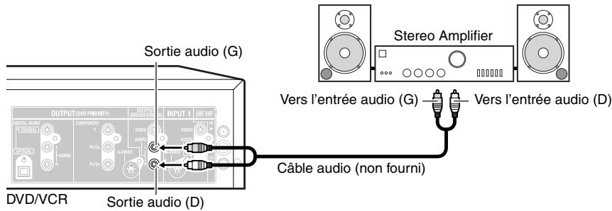 TOSHIBA D-VR5 - Raccordement à un amplificateur au moyen de la sortie audio - 1