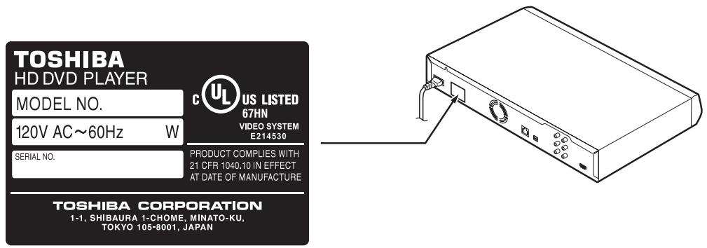 TOSHIBA HD-A30 - ATTENTION: - 1