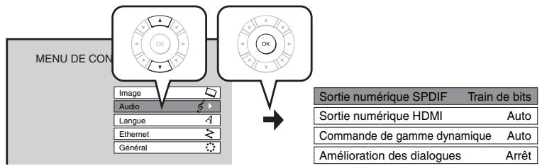 TOSHIBA HD-A30 - D: Sortie audio - 1
