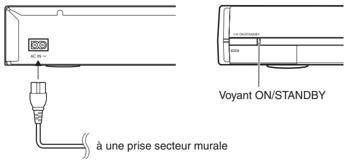 TOSHIBA HD-A30 - Étape 4: Branchement de l'alimentation - 1