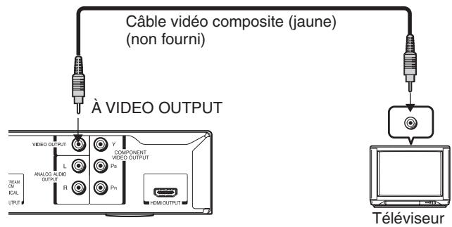TOSHIBA HD-A30 - Via l'entrée VIDEO (jaune) - 1