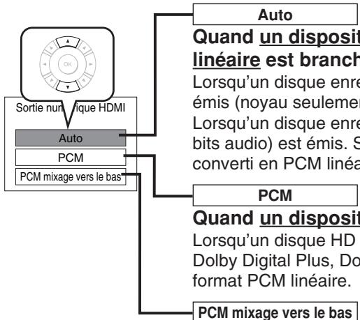 TOSHIBA HD-A30 - PCM - 1