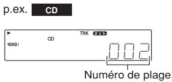 TOSHIBA HD-A30 - Appuyez sur DISPLAY. - 2