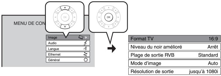 TOSHIBA HD-A30 - C: Résolution - 1