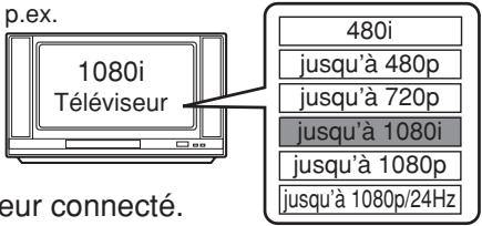 TOSHIBA HD-A30 - C: Résolution - 5
