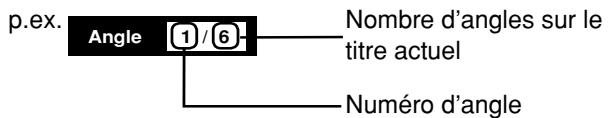 p.ex. Angle [1] / [6] Nombre d'angles sur le titre actuel Numéro d'angle