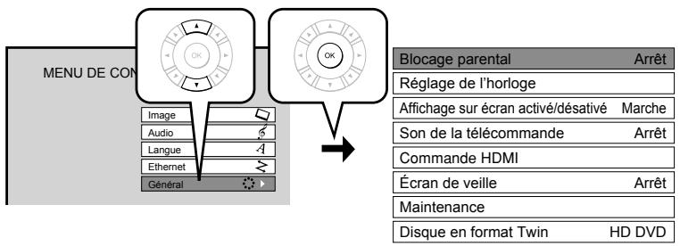 MENU DE CON Image Audio Langue Ethernet Général Blocage parental Arrêt Réglage de l'horloge Affichage sur écran activé/désativé Marche Son de la télécommande Arrêt Commande HDMI Écran de veille Arrêt Maintenance Disque en format Twin HD DVD