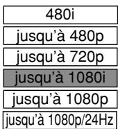 TOSHIBA HD-A35 - C: Résolution - 3
