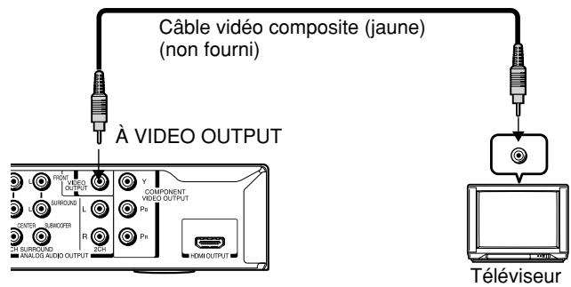 Câble vidéo composite (jaune) (non fourni) À VIDEO OUTPUT L FRONT V ---------O LE SUBROAD L SURSOVER R Y COMPONENT VIDEO OUTPUT Ps Ps CH SURROAD ANALOG AUDIO OUTPUT HDMI OUTPUT Téléviseur