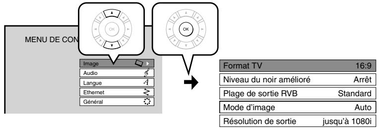 MENU DE CON Image Audio Langue Ethernet Général Format TV 16:9 Niveau du noir amélioré Arrêt Plage de sortie RVB Standard Mode d'image Auto Résolution de sortie jusqu'à 1080i