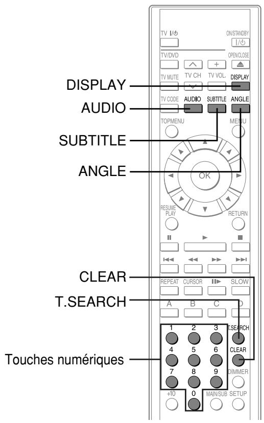 DISPLAY AUDIO SUBTITLE ANGLE CLEAR T.SEARCH Touches numériques