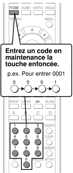 Entrez un code en maintenance la touche enfoncée. p.ex. Pour entrer 0001
