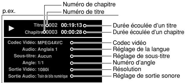 p.ex. Numéro de chapitre Numéro de titre Titre 0002 00:19:13 Chapitre 0003 00:00:28 Durée écoulée d'un titre Durée écoulée d'un chapitre Codec vidéo: Audio: Anglais 1 Sous-titre: Aucun Angle: 1/1 Sortie Vidéo: 1080i Sortie Audio: Train de bits numérique Réglage de la langue Réglage de sous-titre Numéro d'angle Résolution Réglage de sortie sonore