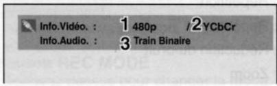 Info.Vidéo.: 1 480p 2 YCbCr Info.Audio.: 3 Train Binaire