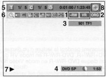 5 T 1/ 5 C 1/ 5 0:01:00 / 1:23:45 6 1 -RW VR ORG 3 901 TF1 7 ▶ 4 DVD SP 1:53
