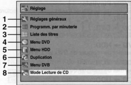 Réglage 1 2 3 4 5 6 7 8 Réglages généraux Programm. par minuterie Liste des titres Menu DVD Menu HDD Duplication Menu DVB Mode Lecture de CD
