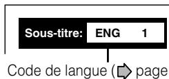 TOSHIBA HD-E 1KE - Appuyez sur SUBTITLE pendant la lecture. - 1
