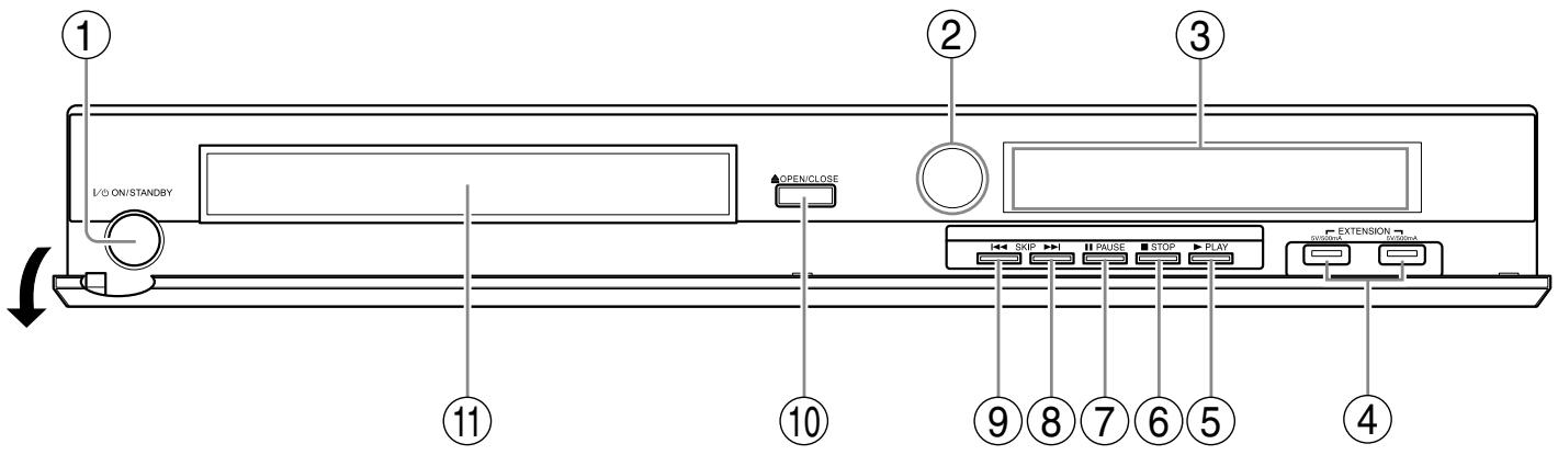 I/O ON/STANDBY OPEN/CLOSE 1 2 3 4 5 6 7 8 9 10 11 EXTENSION