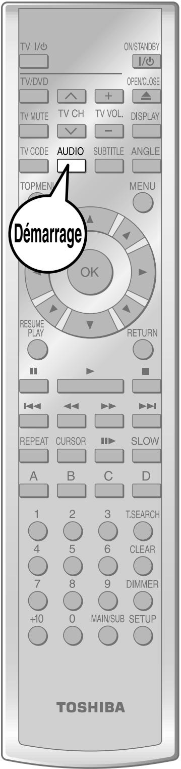 TV I/O ON/STANDBY I/O TV/DVD OPEN/CLOSE TV MUTE TV CH TV VOL. DISPLAY TV CODE AUDIO SUBTITLE ANGLE TOPMEN MENU Démarrage OK RESUME PLAY RETURN REPEAT CURSOR SLOW A B C D 1 2 3 T.SEARCH 4 5 6 CLEAR 7 8 9 DIMMER +10 0 MAIN/SUB SETUP TOSHIBA