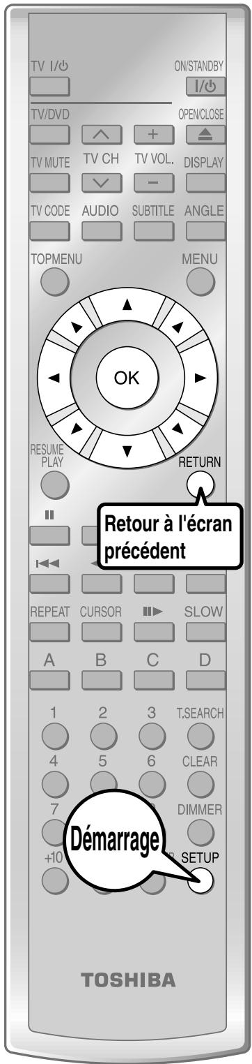 TV I/○ ON/STANDBY I/○ TV/DVD OPEN/CLOSE TV MUTE TV CH TV VOL. DISPLAY TV CODE AUDIO SUBTITLE ANGLE TOPMENU MENU OK RESUME PLAY RETURN Retour à l'écran précédent REPEAT CURSOR SLOW A B C D 1 2 3 T.SEARCH 4 5 6 CLEAR 7 DIMMER +10 SETUP Démarrage TOSHIBA
