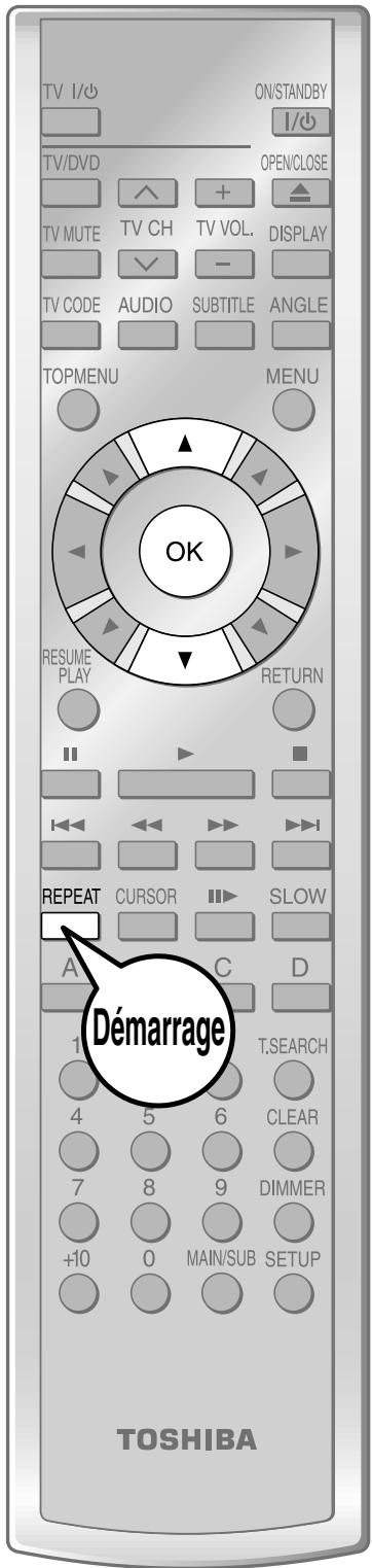 TV I/○ ON/STANDBY I/○ TV/DVD OPEN/CLOSE TV MUTE TV CH TV VOL. DISPLAY TV CODE AUDIO SUBTITLE ANGLE TOPMENU MENU OK RESUME PLAY RETURN REPEAT CURSOR SLOW A C D 1 T.SEARCH 4 5 6 CLEAR 7 8 9 DIMMER +10 0 MAIN/SUB SETUP TOSHIBA