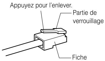 Appuyez pour l'enlever. Partie de verrouillage Fiche