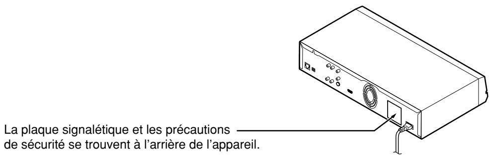 La plaque signalétique et les précautions de sécurité se trouvent à l'arrière de l'appareil.