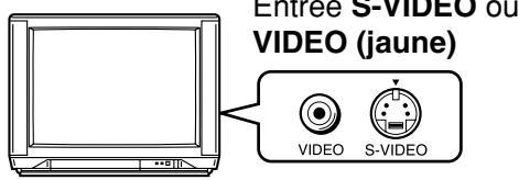 TOSHIBA HD-E 1KE - Vérifiez le type d'entrée vidéo de votre téléviseur. - 3