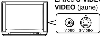 TOSHIBA HD-E 1KE - Réglage de la définition de sortie vidéo de ce lecteur - 6