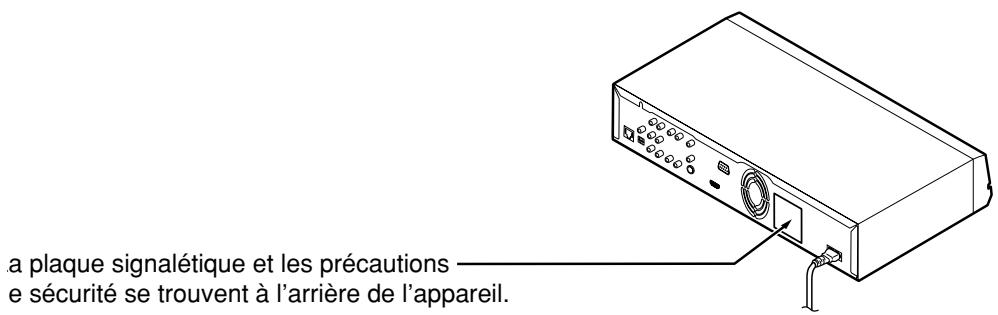 TOSHIBA HD-XE1 - Emplacement et sens de l'étiquette - 1