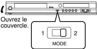 TOSHIBA HD-XE1 - Vérifiez le type d'entrée vidéo de votre téléviseur. - 2