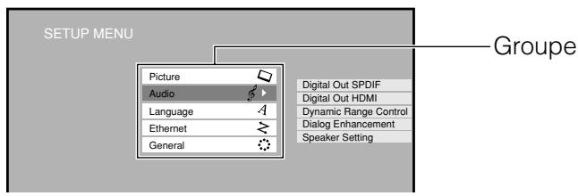TOSHIBA HD-XE1 - Personnalisation des réglages de fonction - 2