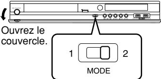 TOSHIBA HD-XE1 - Vérifiez le type d'entrée vidéo de votre téléviseur. - 4